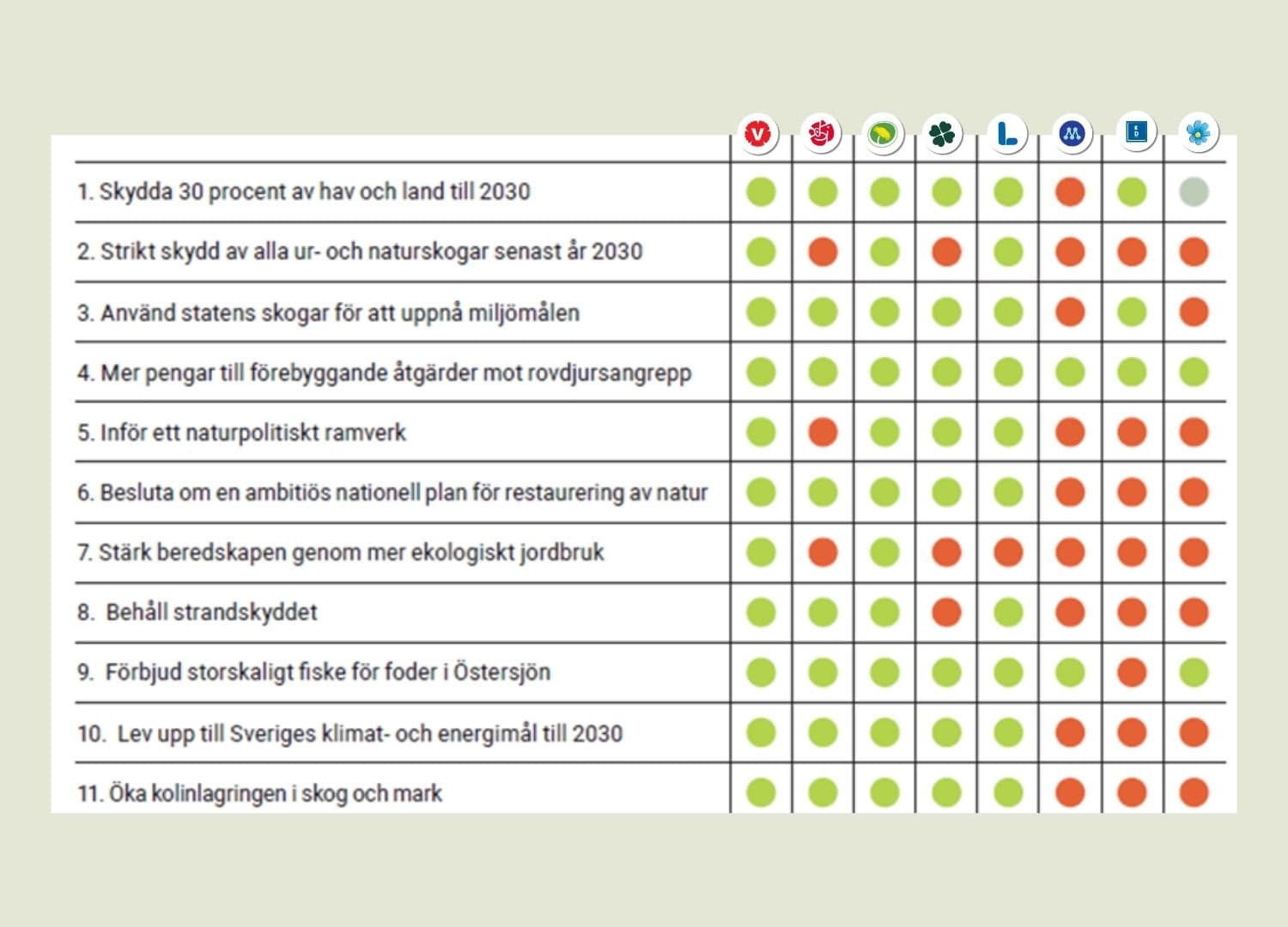Valenkät 2026 del 1